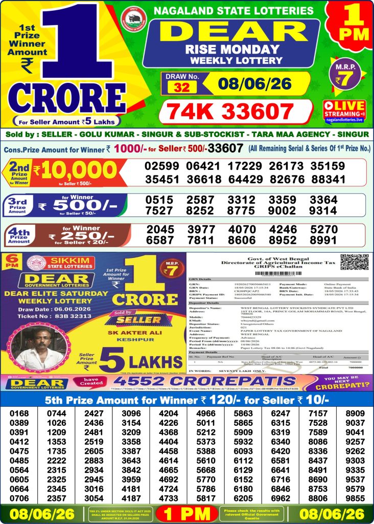 Lottery Result Today 08.06.26