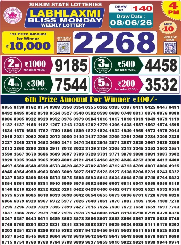 Lottery Result Today 08.06.26