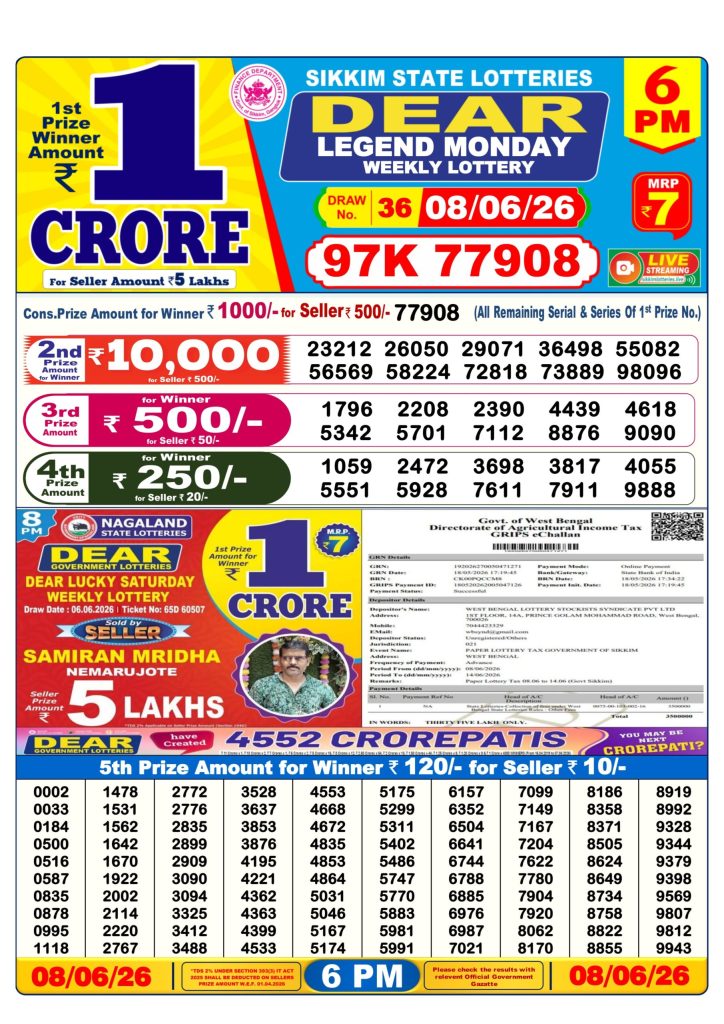 Lottery Result Today 08.06.26