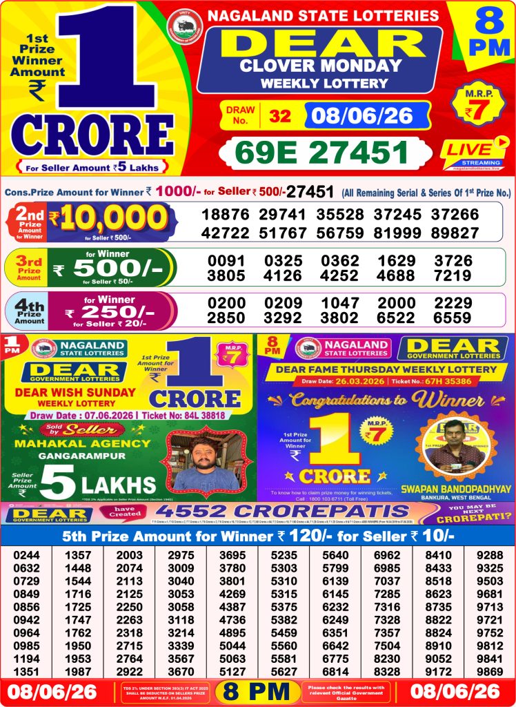 Lottery Result Today 08.06.26