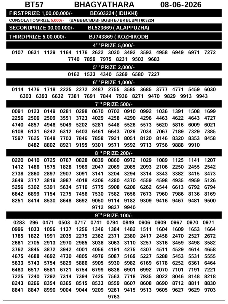 Lottery Result Today 08.06.26