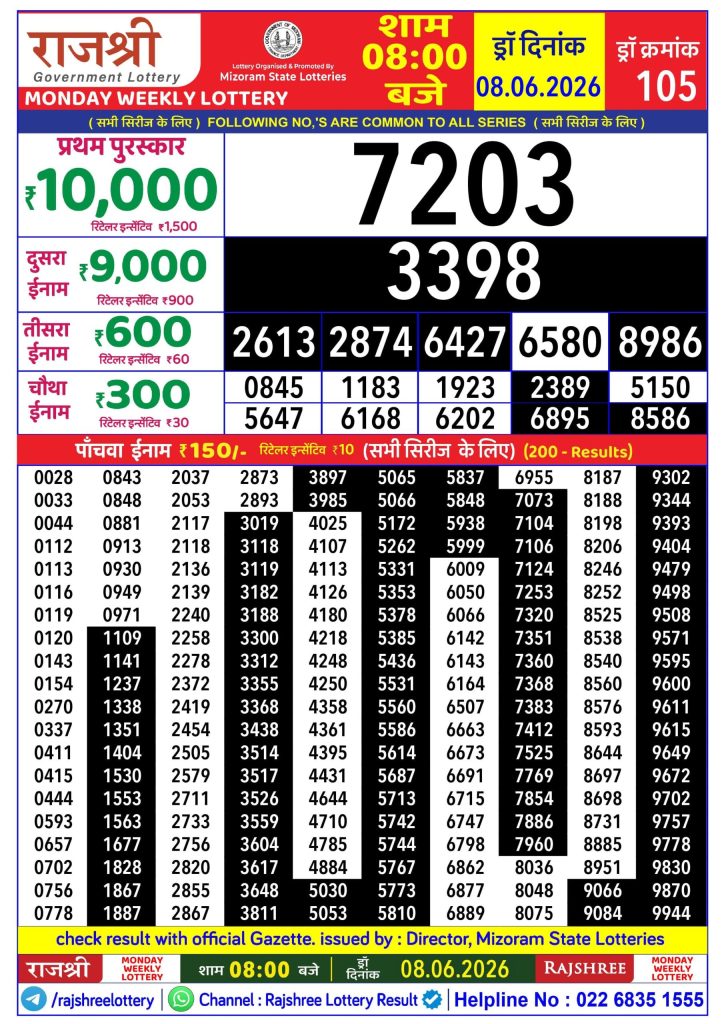 Lottery Result Today 08.06.26