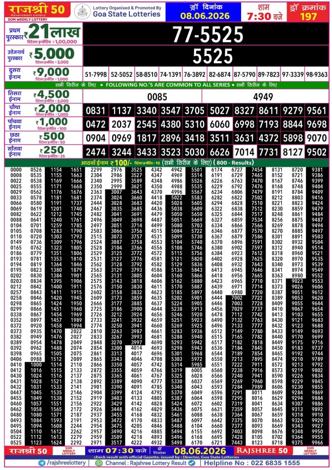 Lottery Result Today 08.06.26