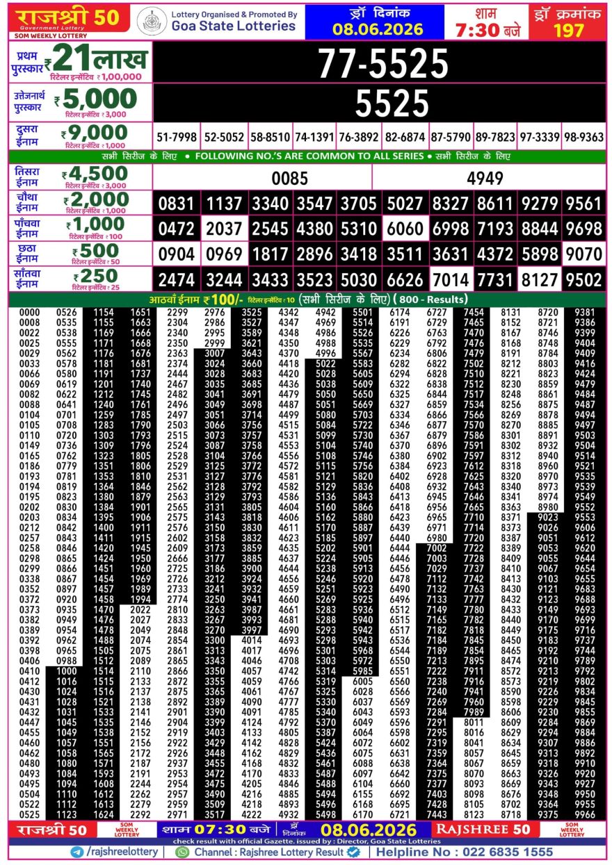 Lottery Result Today 08.06.26