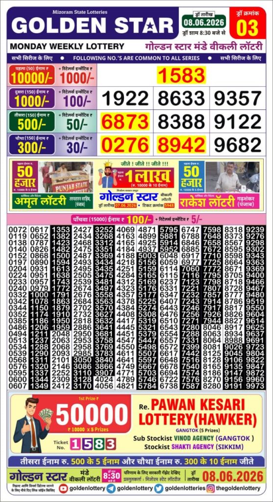 Lottery Result Today 08.06.26