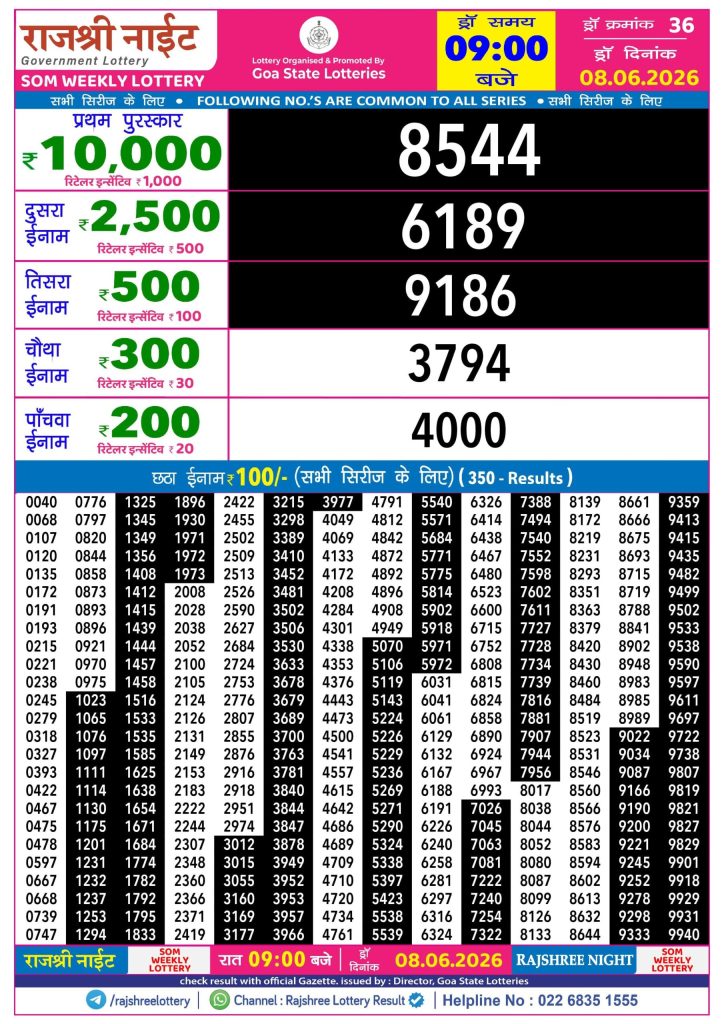 Lottery Result Today 08.06.26