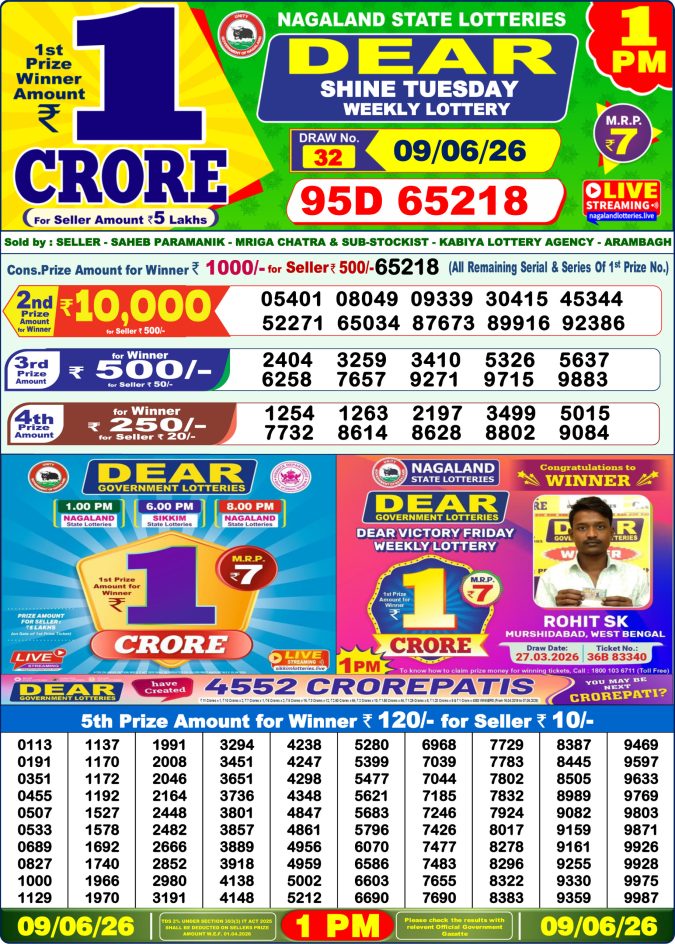 Lottery Result Today 09.06.26