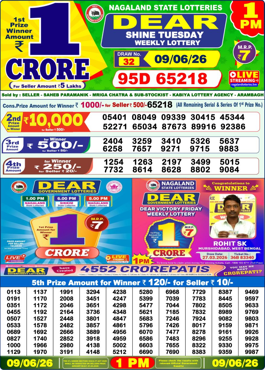 Lottery Result Today 09.06.26
