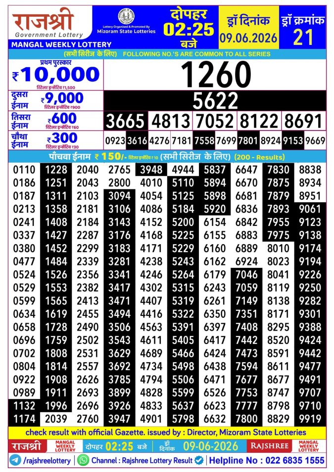 Lottery Result Today 09.06.26