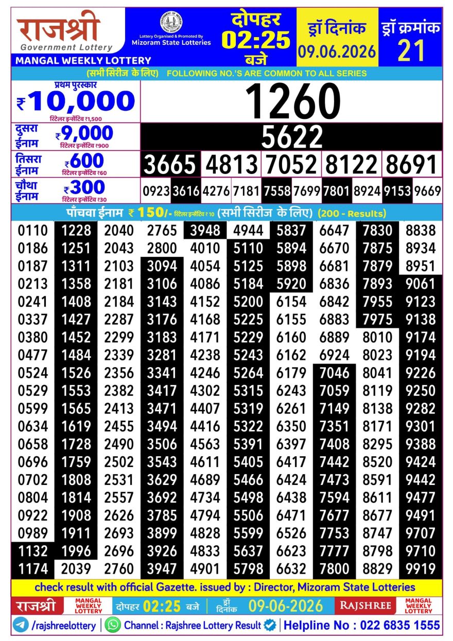 Lottery Result Today 09.06.26