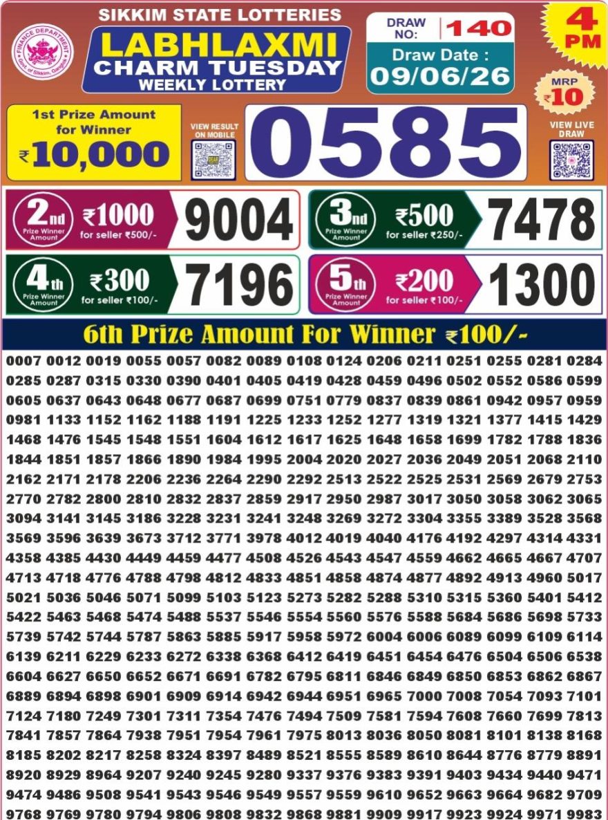 Lottery Result Today 09.06.26