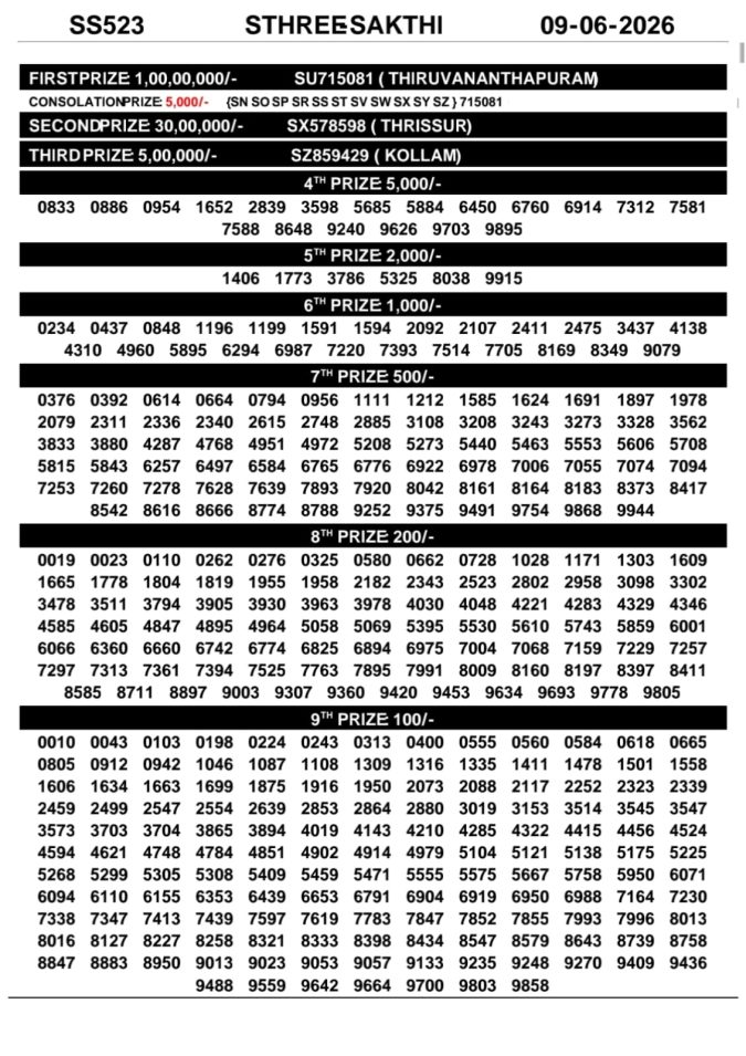 Lottery Result Today 09.06.26