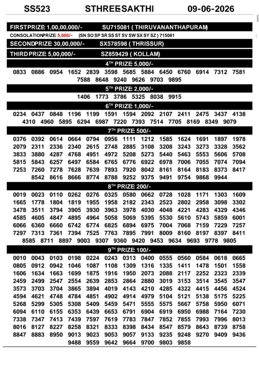 Lottery Result Today 09.06.26