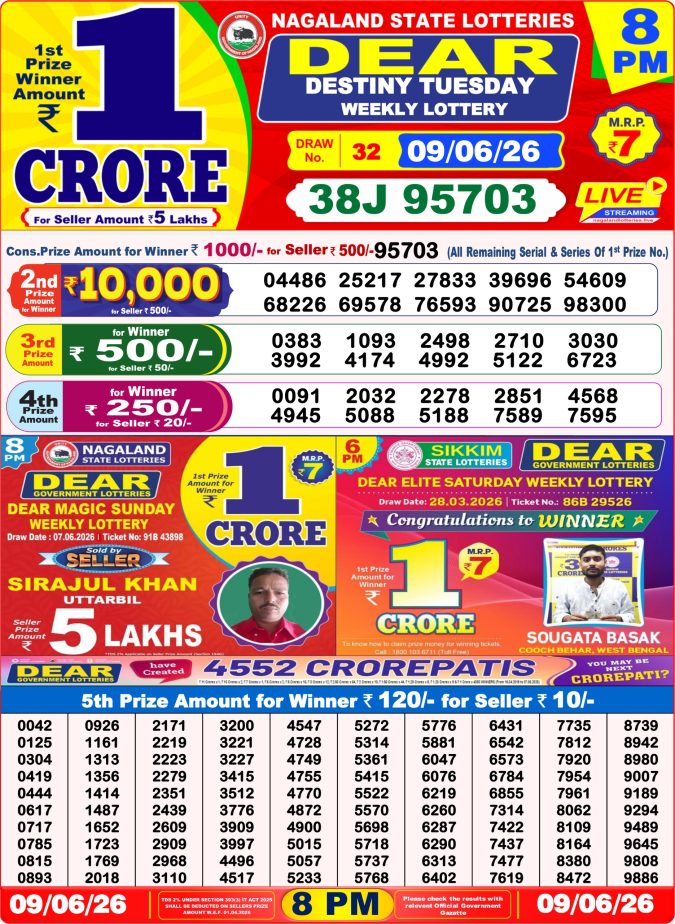 Lottery Result Today 09.06.26