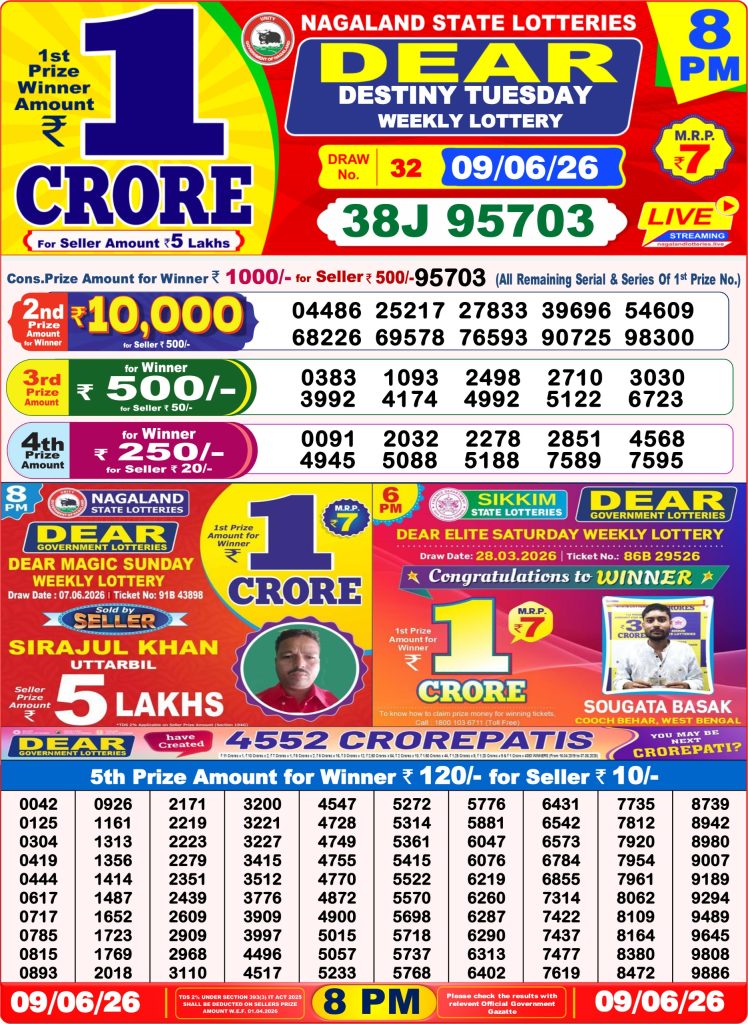 09-06-26 Nagaland Lottery Sambad 8 PM Result Dear Lottery Lottery Result Today 09.06.26