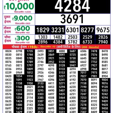 Lottery Result Today 09.06.26