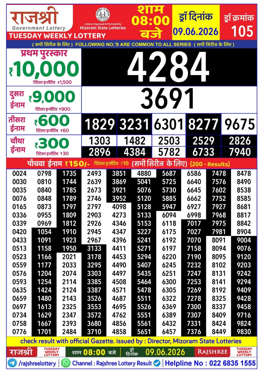 Lottery Result Today 09.06.26