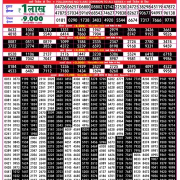 Lottery Result Today 09.06.26