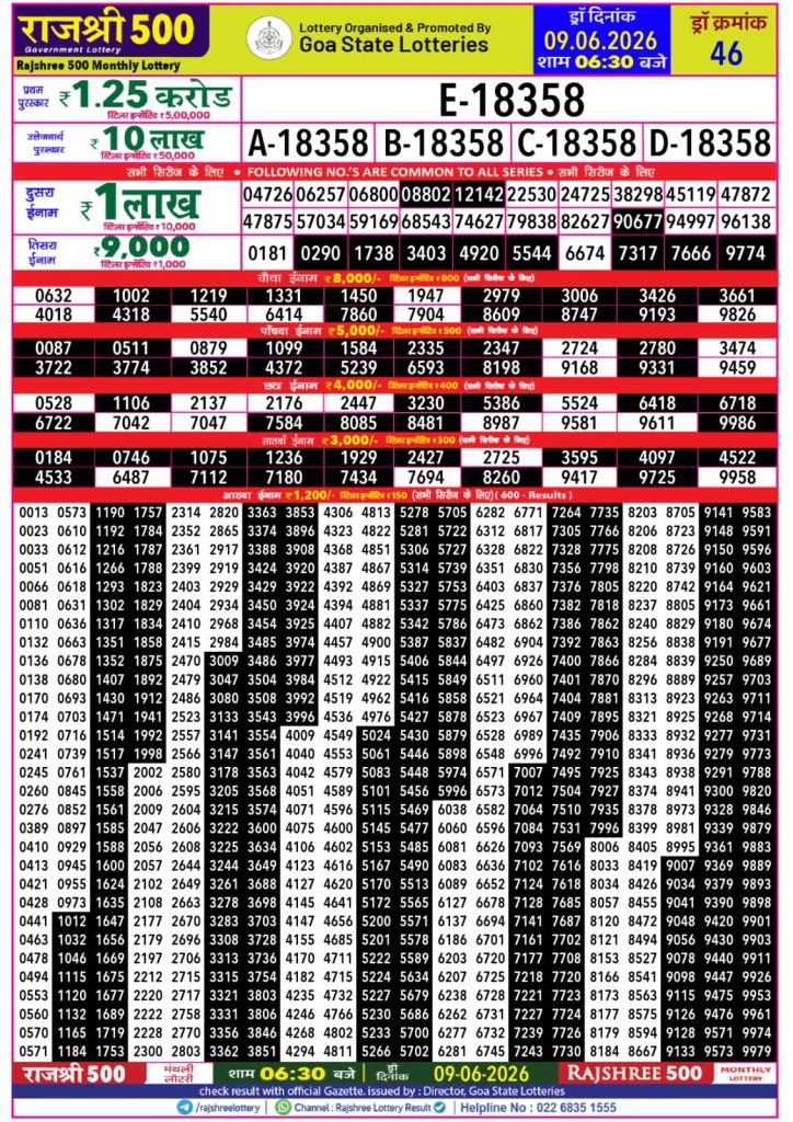 09-06-26 Rajshree 500 Monthly Lottery Result Today| Lottery Result Today 09.06.26