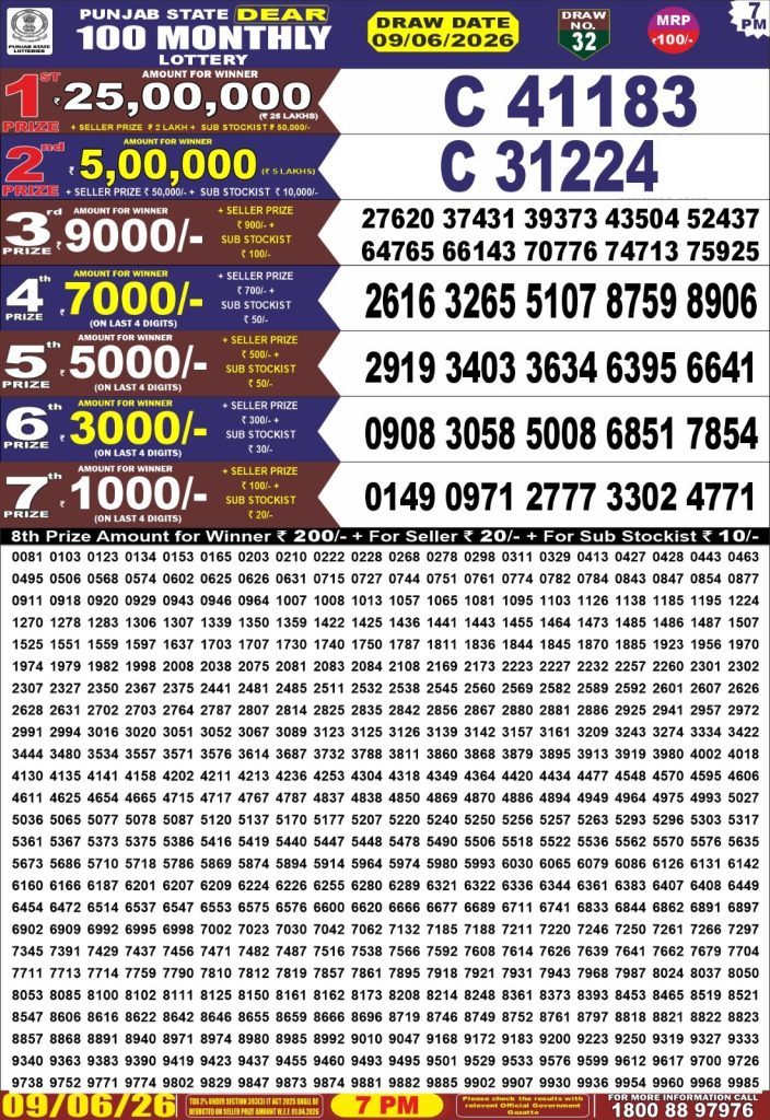 09-06-26 Punjab state dear 100 Monthly Result Today| Lottery Result Today 09.06.26