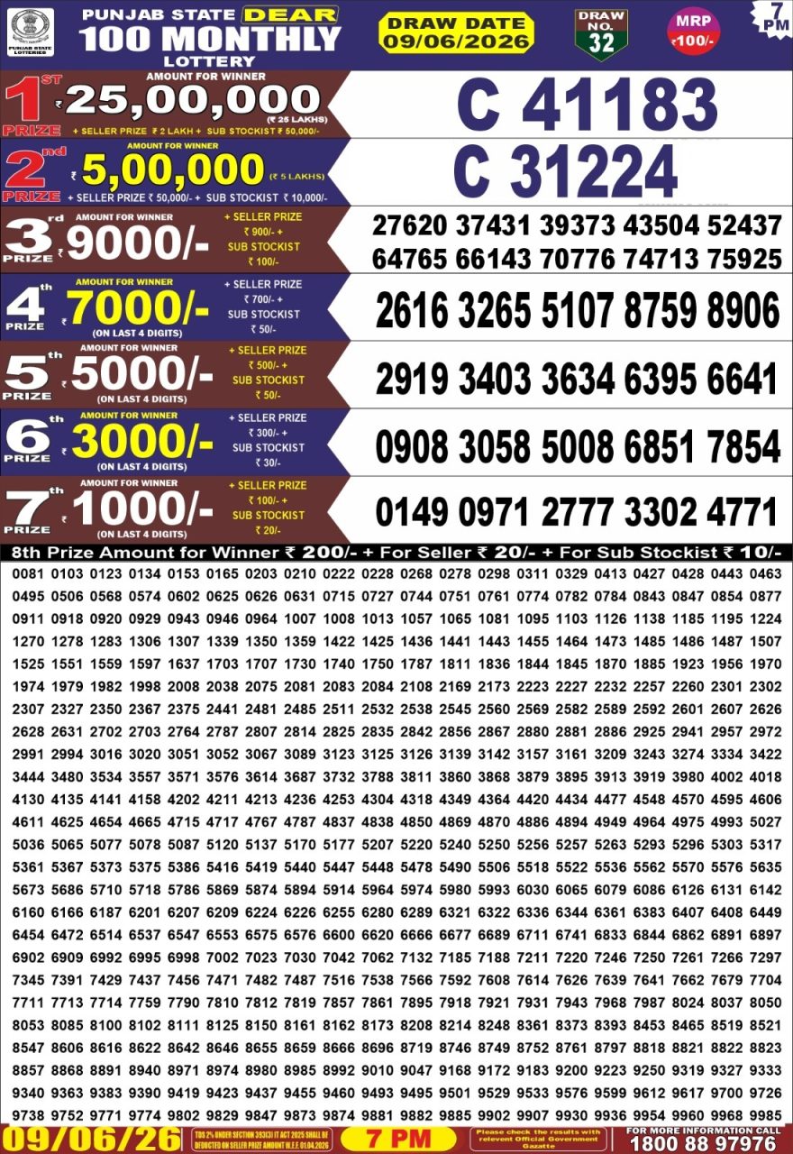 Lottery Result Today 09.06.26