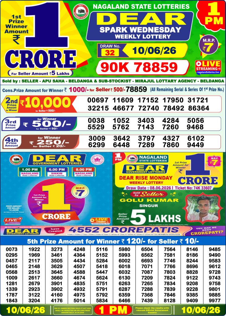 10-06-26 Lottery Sambad 1 PM Result Dhankesari Lottery Result Today 10.06.26