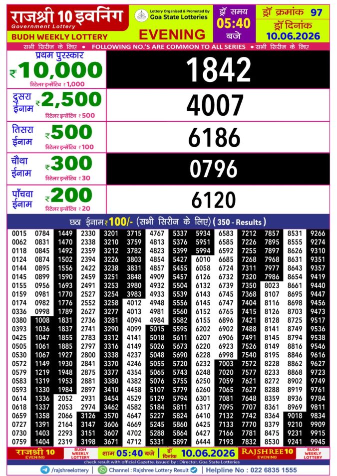 Lottery Result Today 10.06.26
