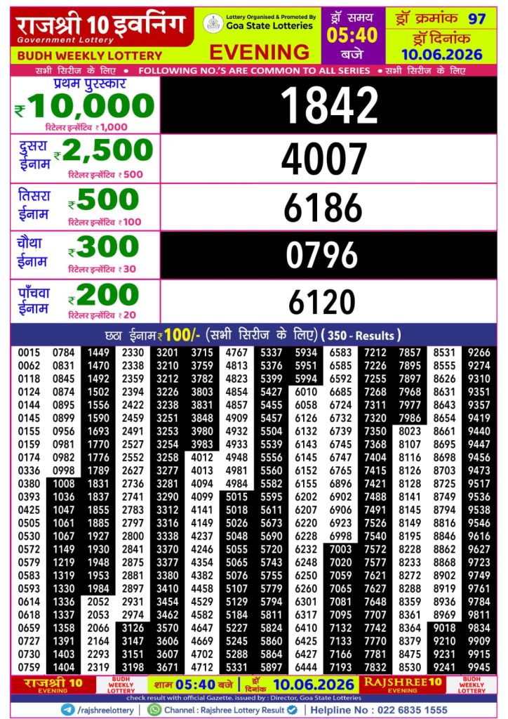 Lottery Result Today 10.06.26