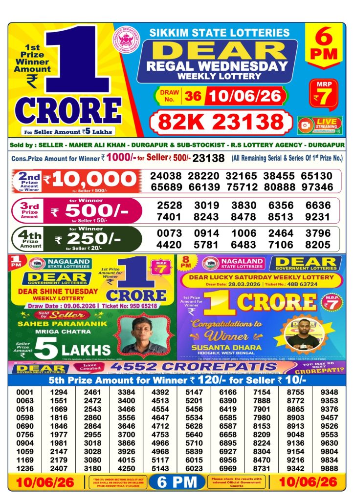 Lottery Result Today 10.06.26