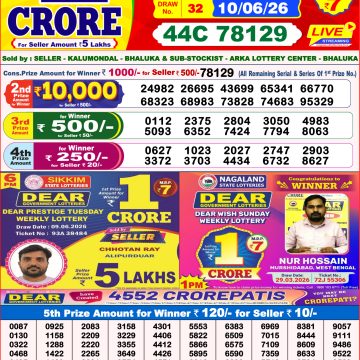 Lottery Result Today 10.06.26