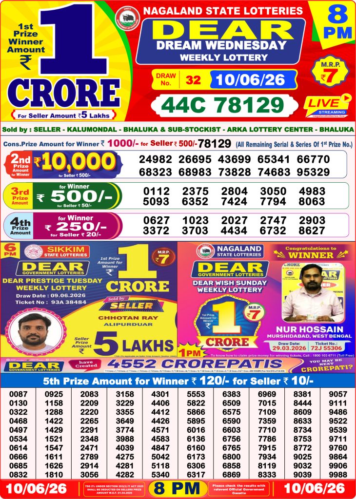 Lottery Result Today 10.06.26
