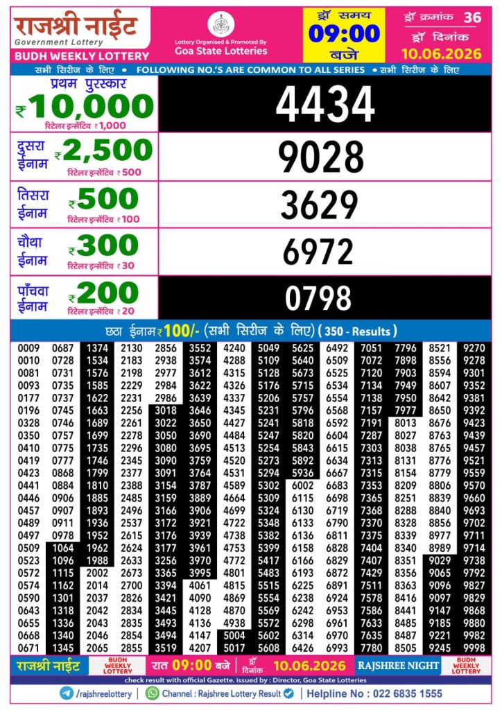 Lottery Result Today 10.06.26