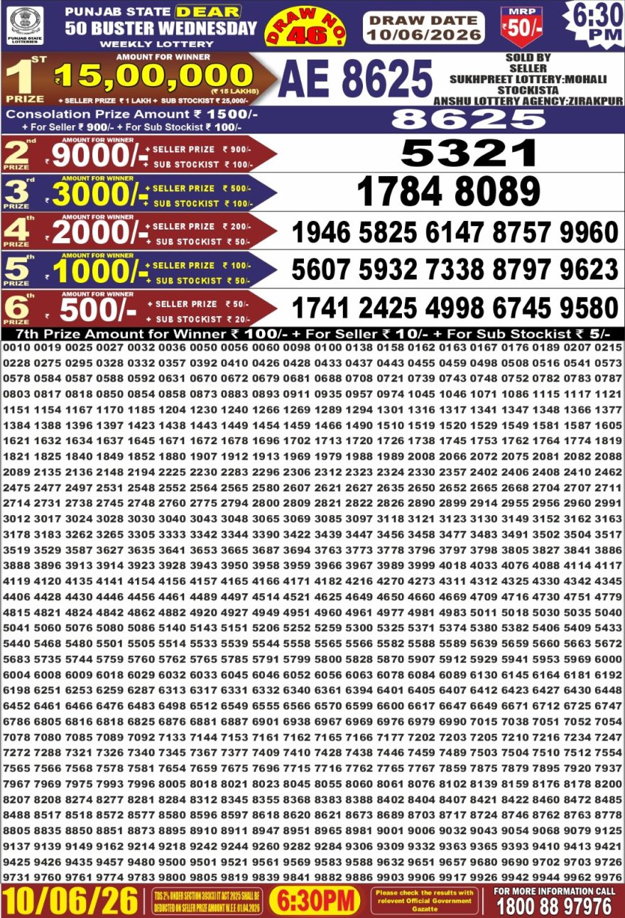 Lottery Result Today 10.06.26