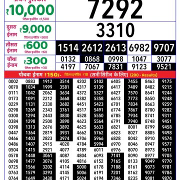 Lottery Result Today 10.06.26