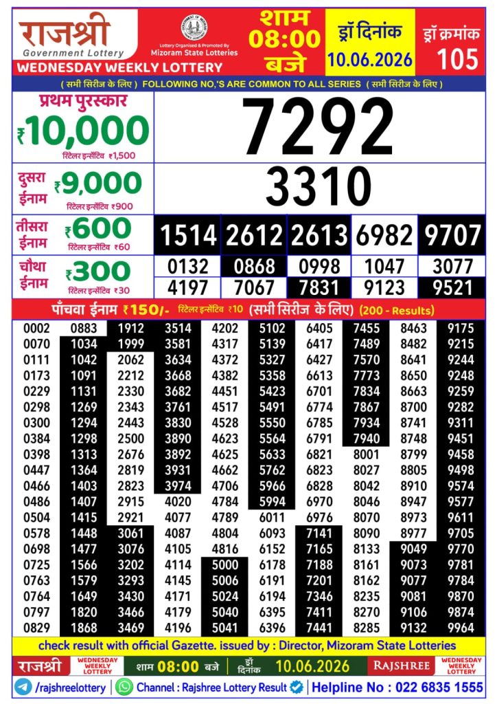 10-06-26 Rajshree Lottery 8 PM Result Today Lottery Result Today 10.06.26