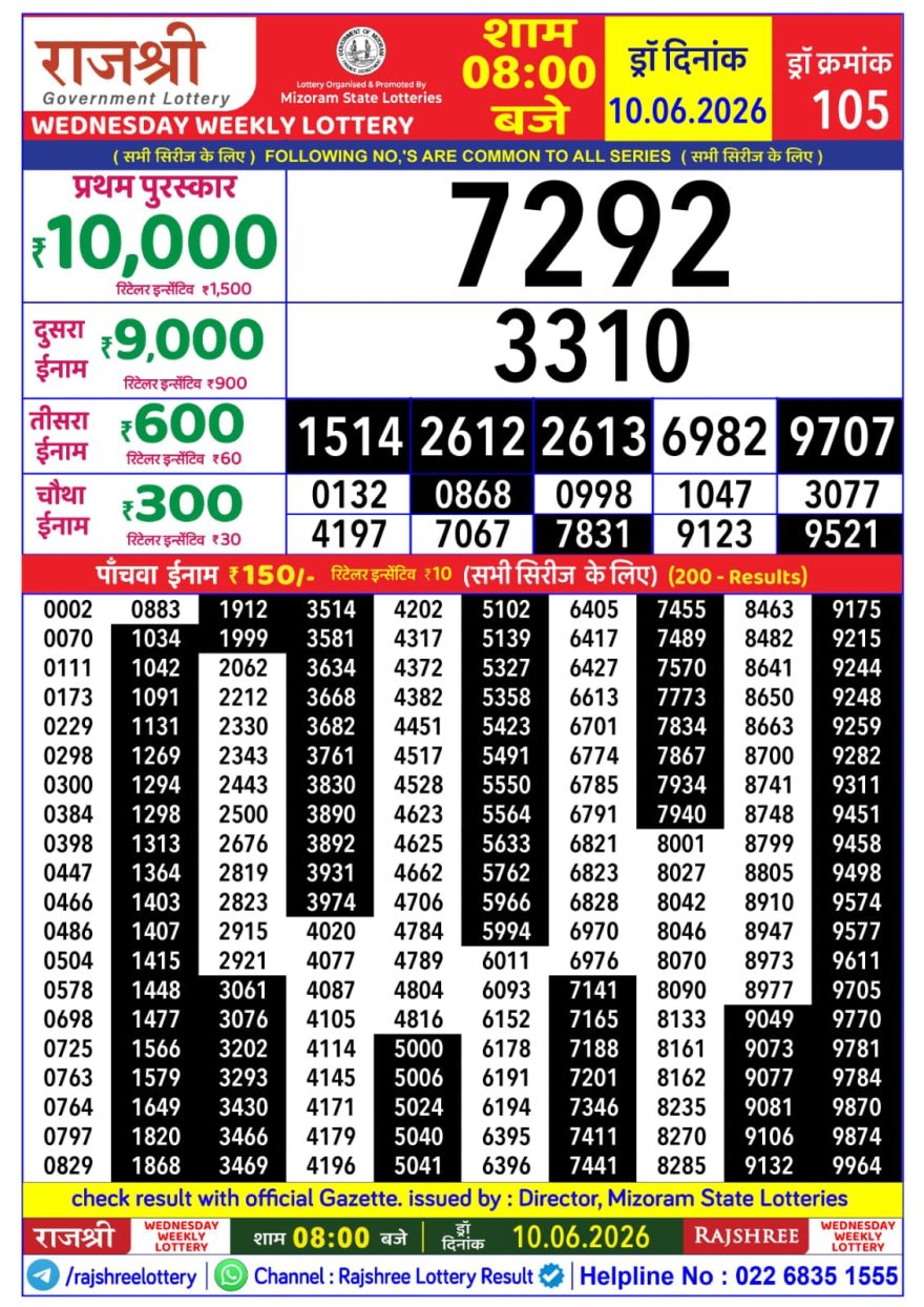 Lottery Result Today 10.06.26
