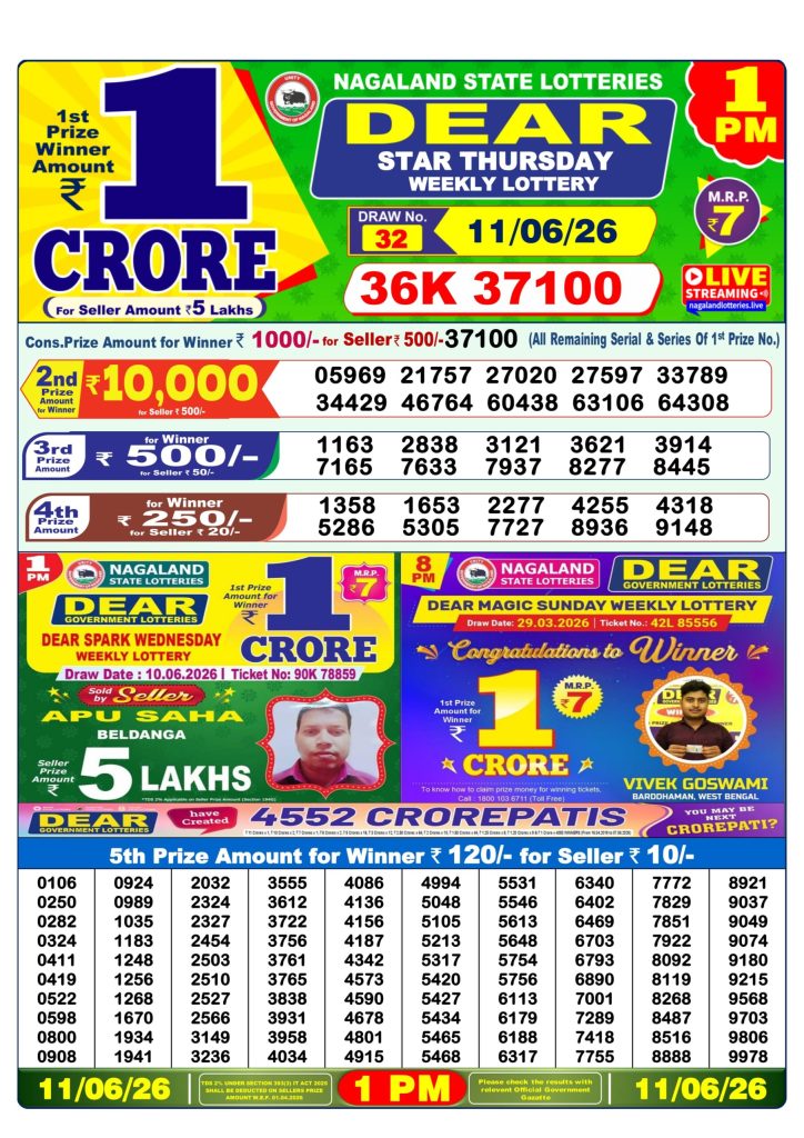Lottery Result Today 11.06.26