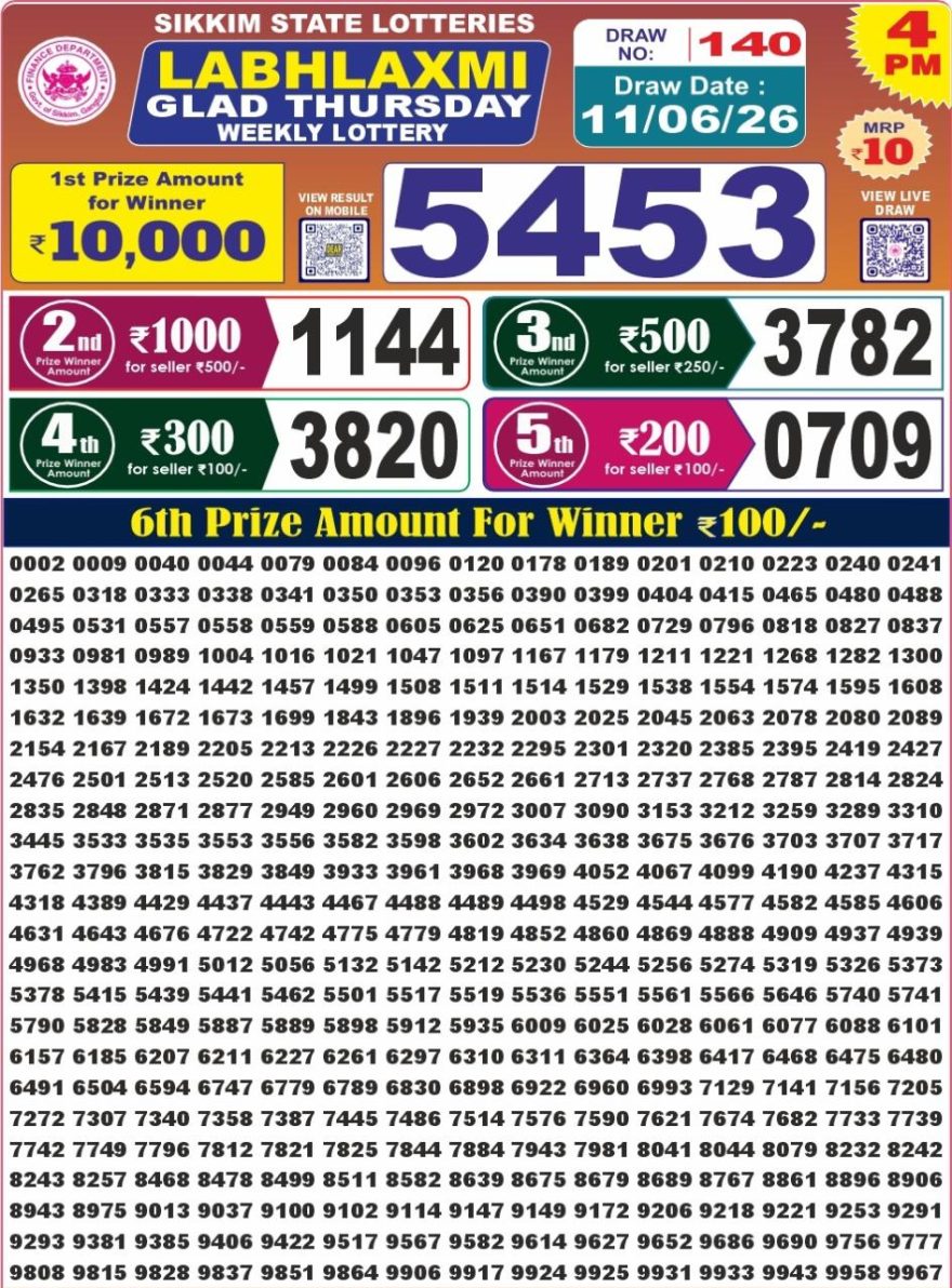 Lottery Result Today 11.06.26