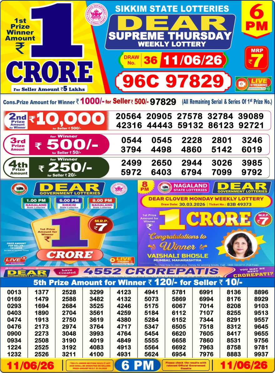 Lottery Result Today 11.06.26