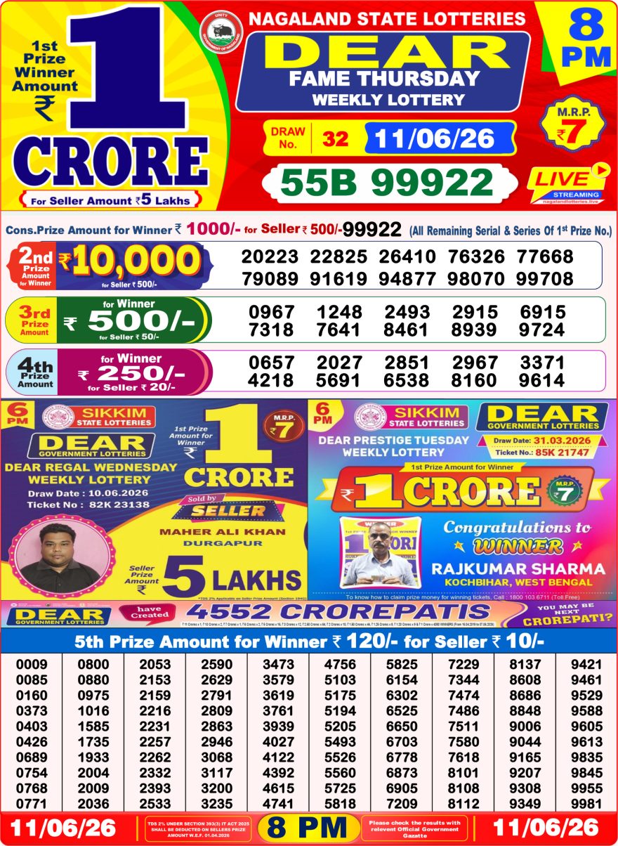 Lottery Result Today 11.06.26
