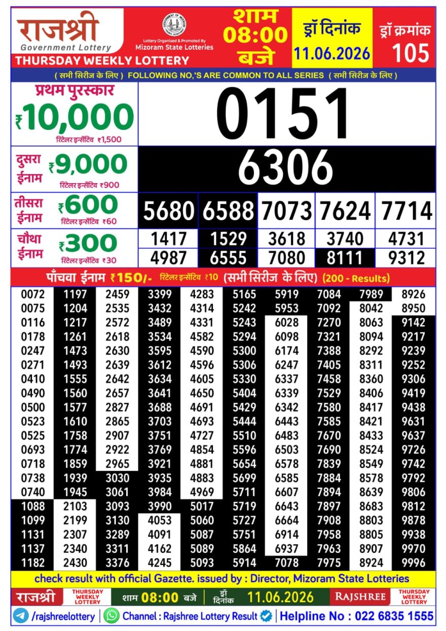 Lottery Result Today 11.06.26
