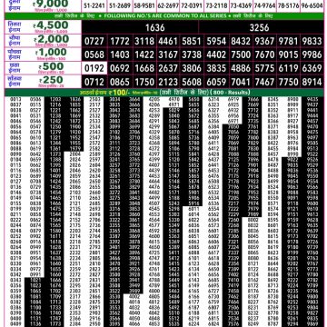 Lottery Result Today 11.06.26
