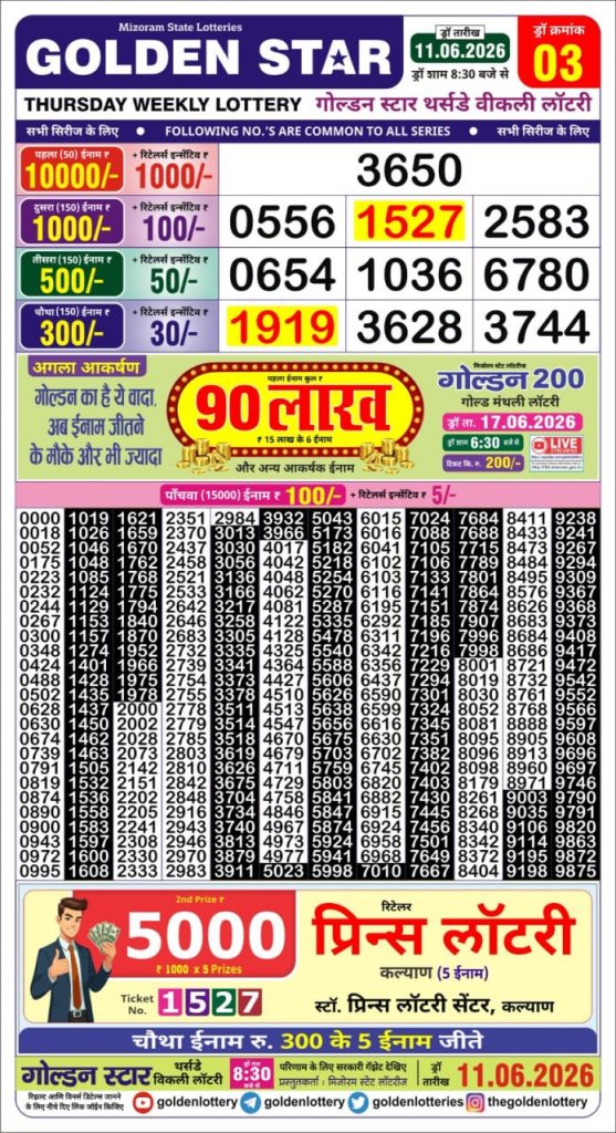 Lottery Result Today 11.06.26