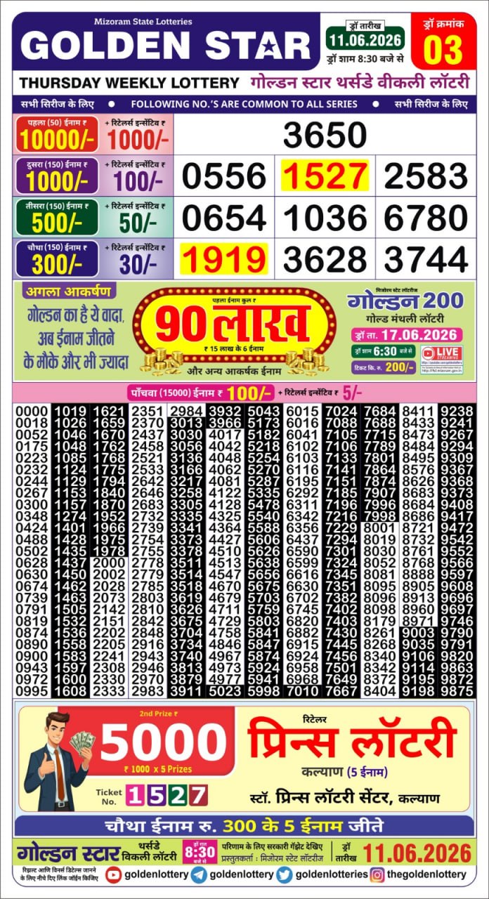 Lottery Result Today 11.06.26