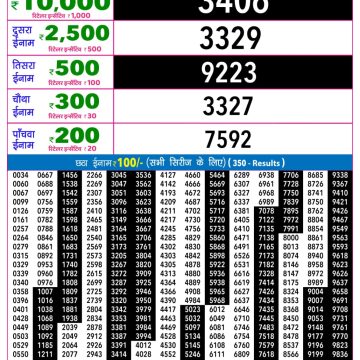 Lottery Result Today 11.06.26