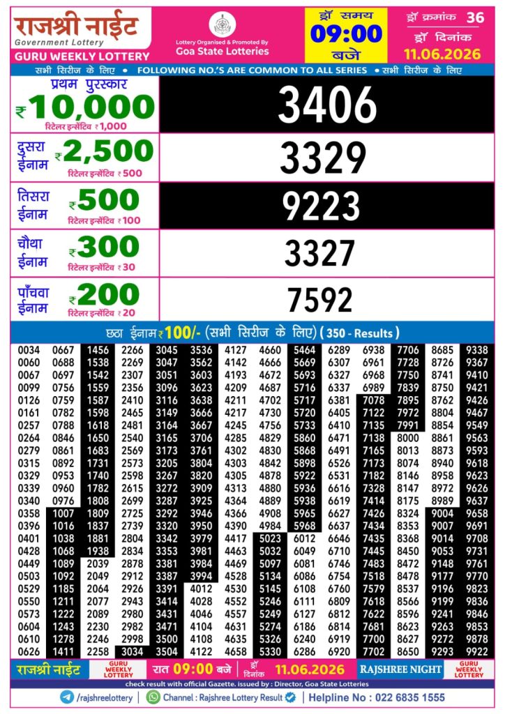 Lottery Result Today 11.06.26