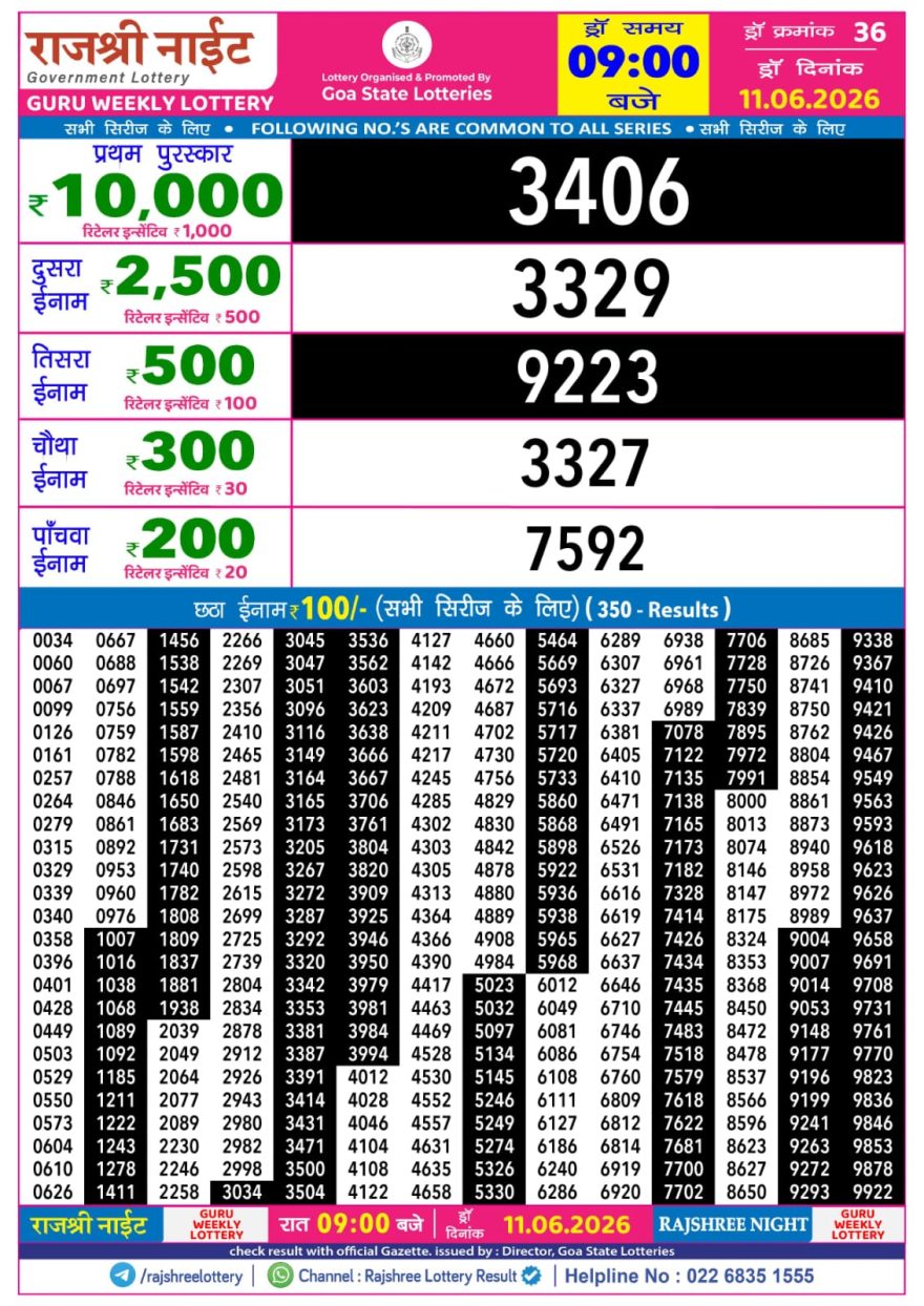 Lottery Result Today 11.06.26