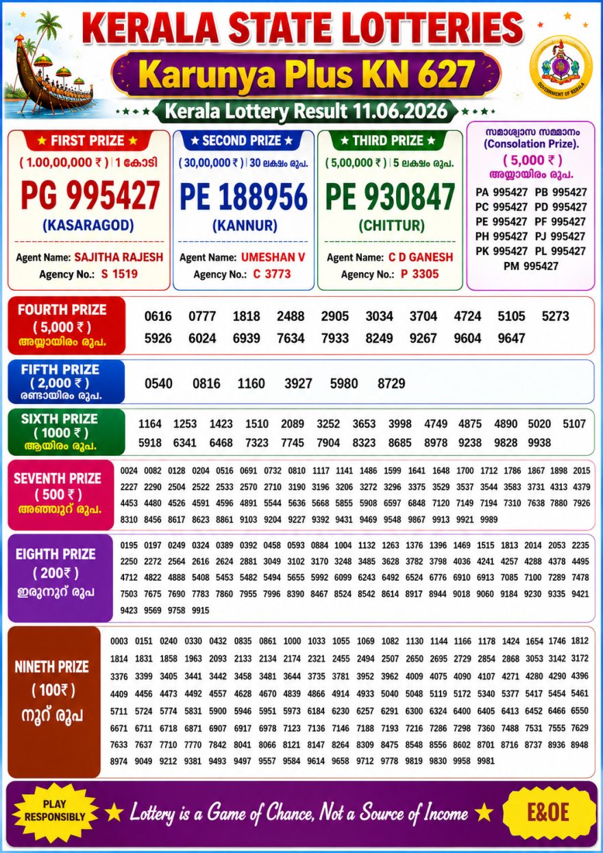 Lottery Result Today 11.06.26