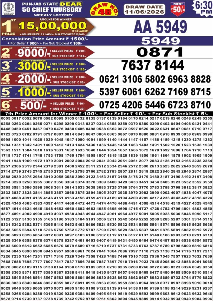 Lottery Result Today 11.06.26