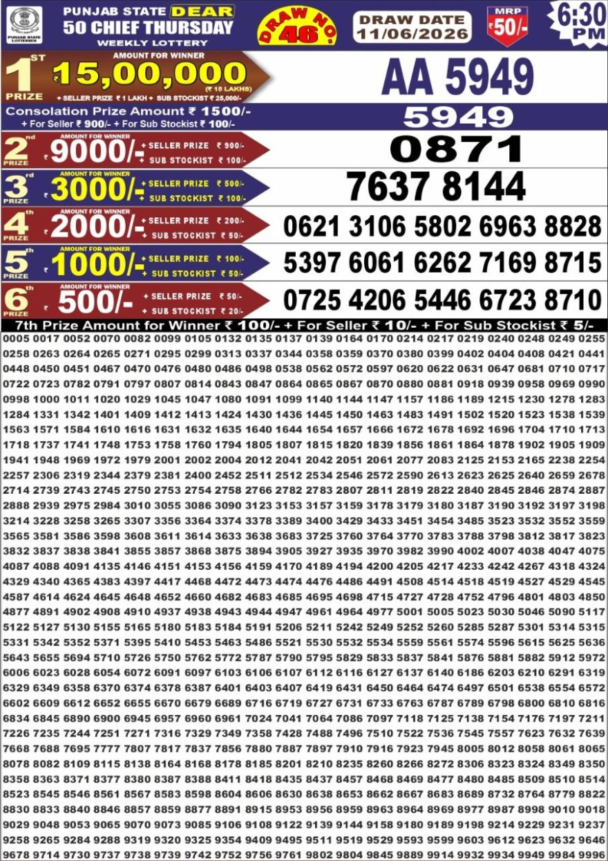 Lottery Result Today 11.06.26